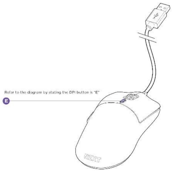 NZXT Lift - DéFILEMENT DES PARAMÉTRES D'ÉCLAIRAGE PAR DÉFAUT - 1