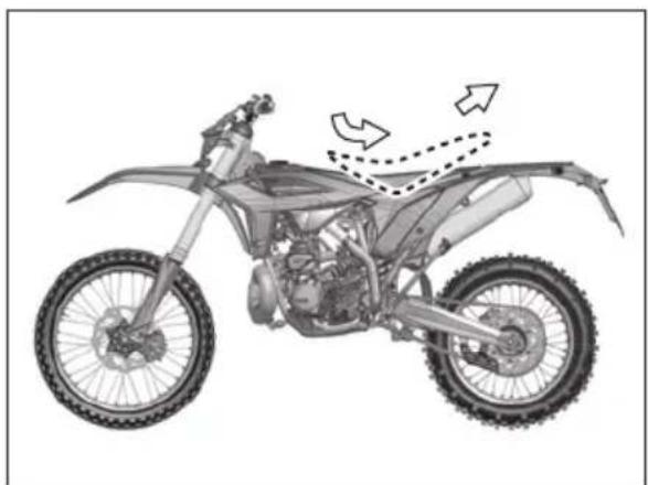 Beta RR 2T 200 (2022) - TABLE DES MATIÈRES - 2