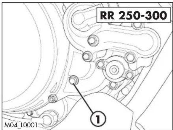 Beta RR 2T 200 (2022) - TABLE DES MATIÈRES - 2