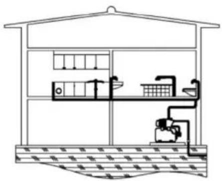 Blumfeldt Liquidflow 1200 - ANSCHLUSSSCHEMA - 1