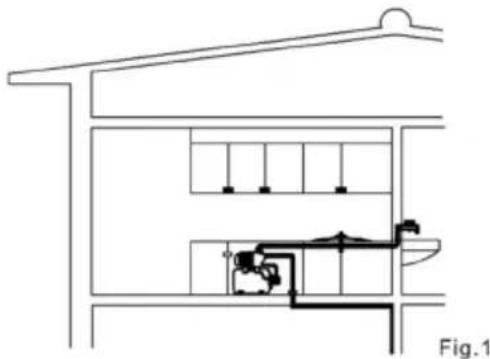 Blumfeldt Liquidflow 1200 - CONNECTION SCHEME - 2