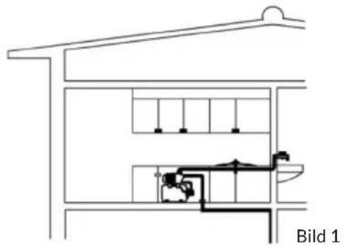 Blumfeldt Liquidflow 1200 - ANSCHLUSSSCHEMA - 2
