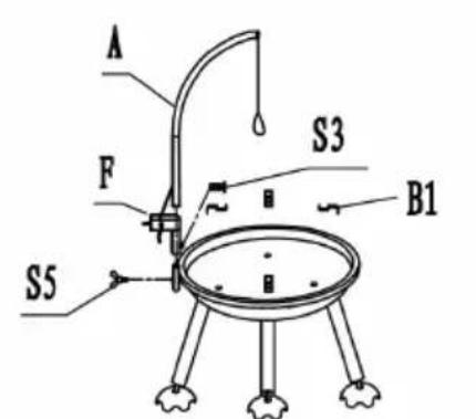 Blumfeldt Turion - ASSEMBLY - 2