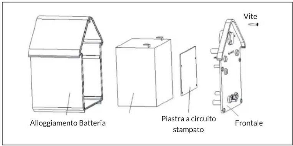 Blumfeldt Wasserwerk 250 - Batteria - 1