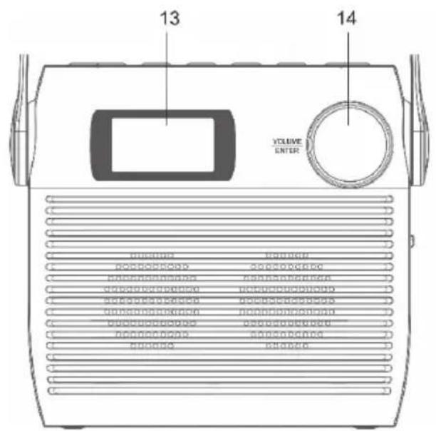Auna Splash - PRODUCT DESCRIPTION - 2