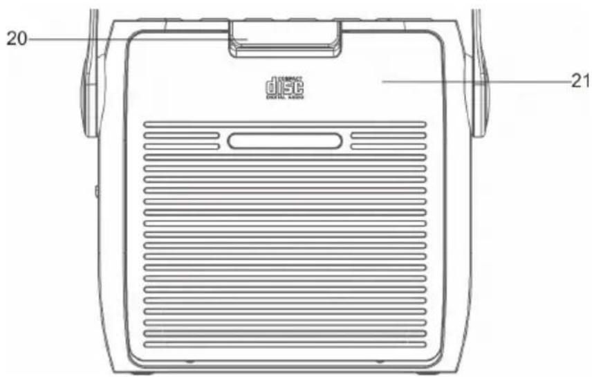 Auna Splash - PRODUCT DESCRIPTION - 4