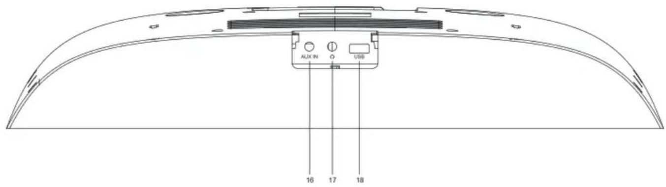 Auna Silver Star Swing - OVERZICHT APPARAAT - 3