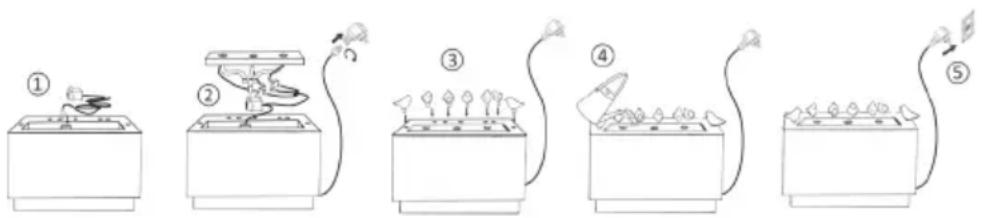 Blumfeldt Waterbirds - ASSEMBLY - 1