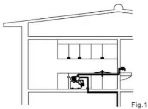 Blumfeldt Liquidflow 800 - CONNECTION SCHEME - 2