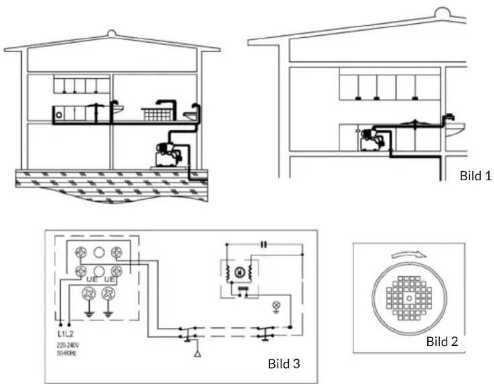 Blumfeldt Liquidflow 800 - ANSCHLUSSSCHEMA - 1