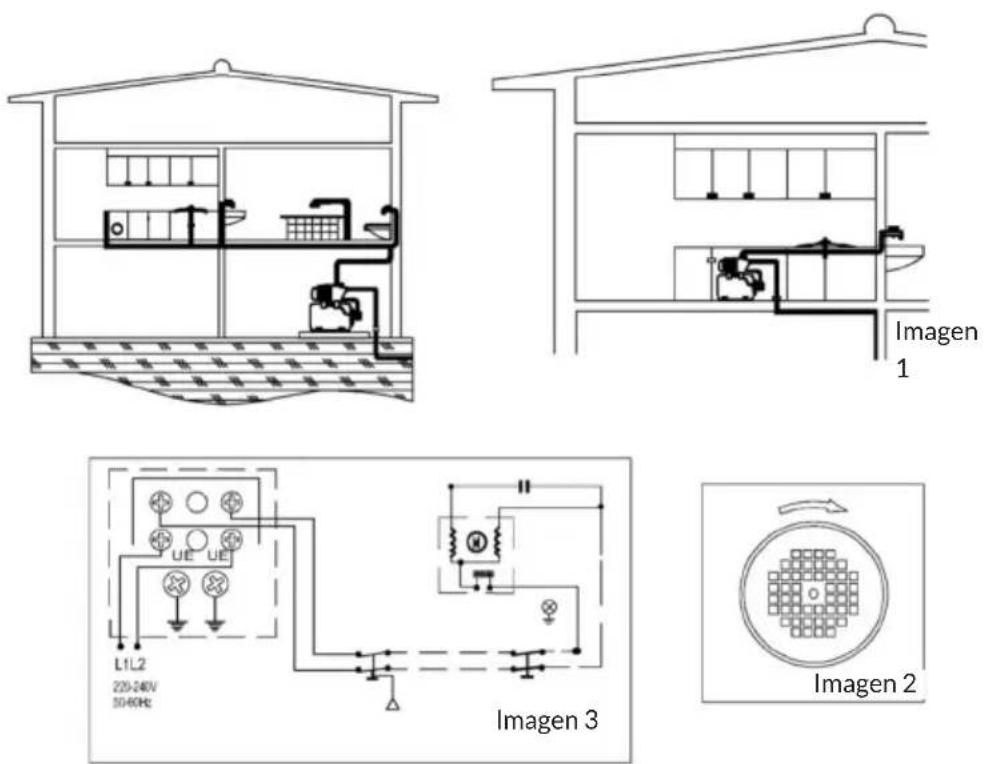Blumfeldt Liquidflow 800 - ESQUEMA DE CONEXIÓN - 1