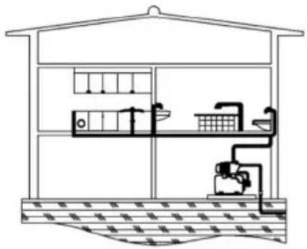 Blumfeldt Liquidflow 800 - CONNECTION SCHEME - 1
