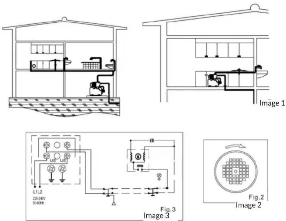 Blumfeldt Liquidflow 800 - SCHÉMA DE BRANCHEMENT - 1