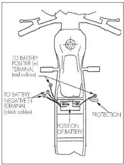 Beta ALP 4T 200 (2003) - WARNING - 2