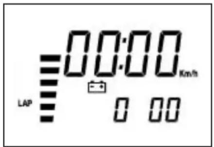 Beta ALP 4T 200 (2003) - Order of pages on LCD display - 6