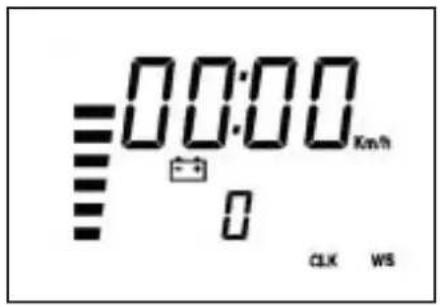 Beta ALP 4T 200 (2003) - Oscuramento delle pagine - 1