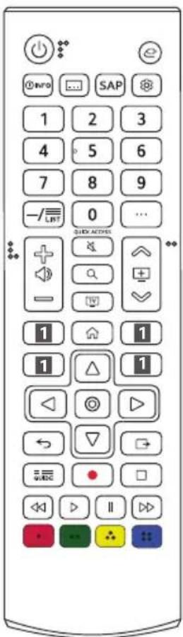 LG 50UP7560AUD - Utilisation de la télécommande - 16