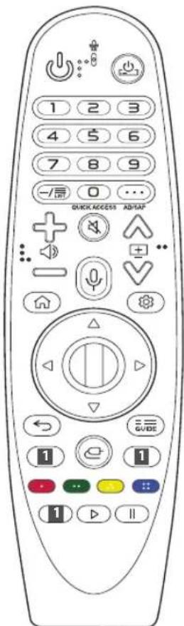 LG 50UN7300AUD - Utilisation de la télécommande Magic - 1