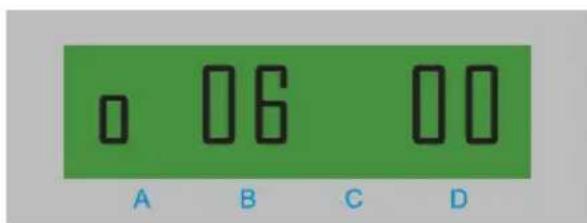 Dürkopp Adler DAC eco MType - Activer le compteur de points de canettes - 1