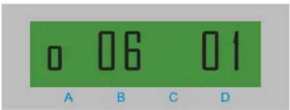 Dürkopp Adler DAC eco MType - Exemple de réglage du compteur de points de canettes - 4