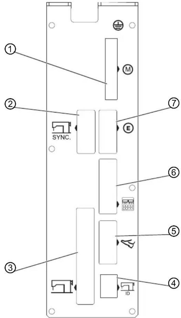 Dürkopp Adler DAC eco MType - Unité de commande - 2