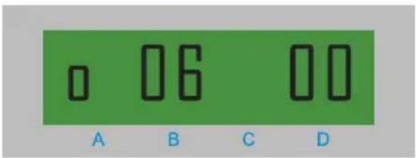 Dürkopp Adler DAC eco MType - Exemple de réglage du compteur de points de canettes - 3