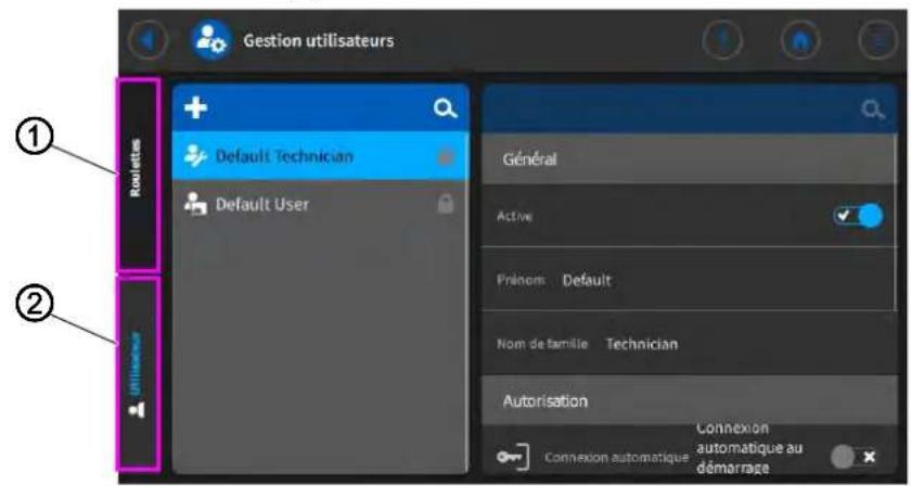 Dürkopp Adler D868 - Gestion utilisateurs - 1