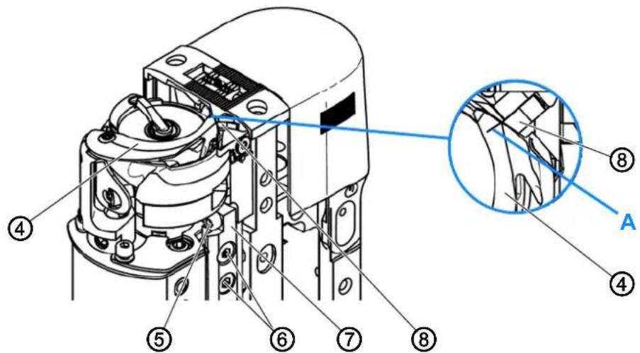 Dürkopp Adler D868 - Régler le support de contre-couteau - 2