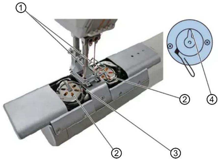 Dürkopp Adler D869 - Dommages matériels dus à des nettoyants contenant des solvants! - 1