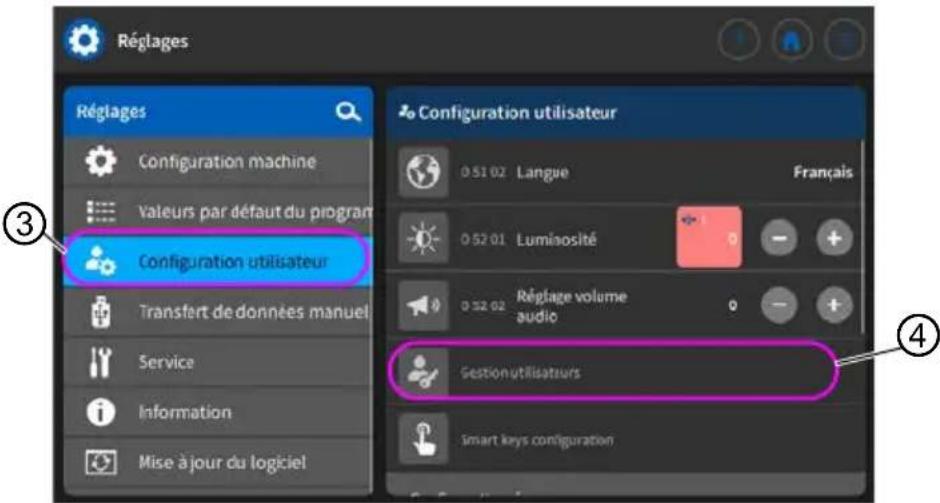 Dürkopp Adler D869 - Gestion utiliseurs - 10