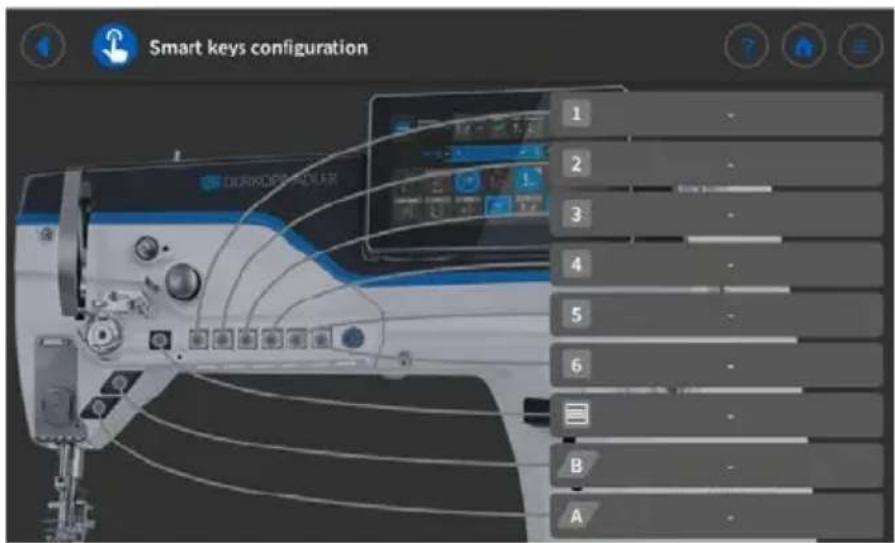 Dürkopp Adler D869 - Configuration des raccourcis clavier - 4