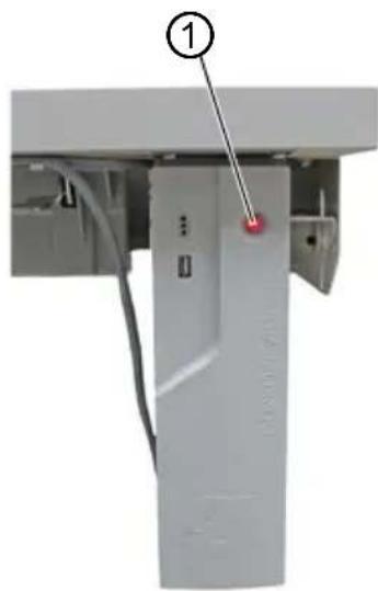 Dürkopp Adler D869 - Mettre en marche et arreter la machine - 1