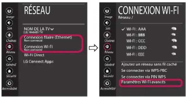 RÉSEAU NOM DE LA TV LG WebOS TV Connexion filaire (Ethernet) Non connecté Connexion Wi-Fi Non connecté Wi-Fi Direct LG Connect Apps CONNEXION WI-FI Réseau / ✓ Wi-Fi : AAA Wi-Fi : BBB Wi-Fi : CCC Wi-Fi : DDD Wi-Fi : EEE Ajoutez un réseau sans fil caché Se connecter via WPS-PBC Se connecter via PIN WPS Paramètres Wi-Fi avancés