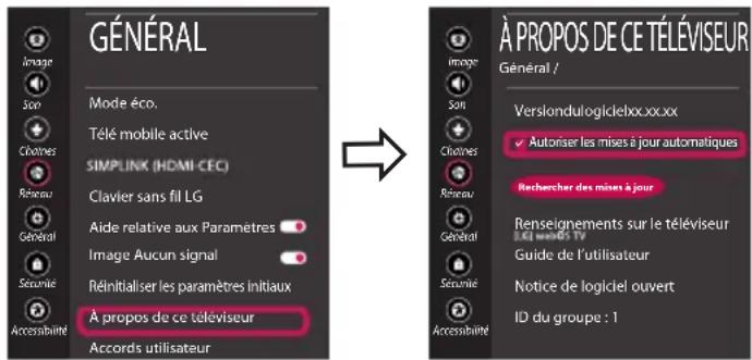 GÉNÉRAL Mode éco. Télé mobile active SIMPLINK (HDMI-CFC) Clavier sans fil LG Aide relative aux Paramètres Image Aucun signal Réinitialiser les paramètres initiaux À propos de ce téléviseur Accords utilisateur À PROPOS DE CE TÉLÉVISEUR Général / Verslondulogiclehex.xo.xxx ✓ Autoriser les mises à jour automatiques Recherche des mises à jour RENEUR Renseignements sur le téléviseur B.E.G. web5 TV Guide de l'utilisateur Notice de logiciel ouvert ID du groupe : 1