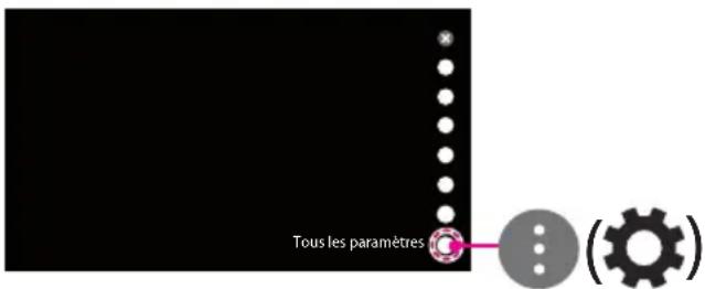 Tous les paramètres ( )