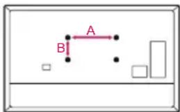 A B