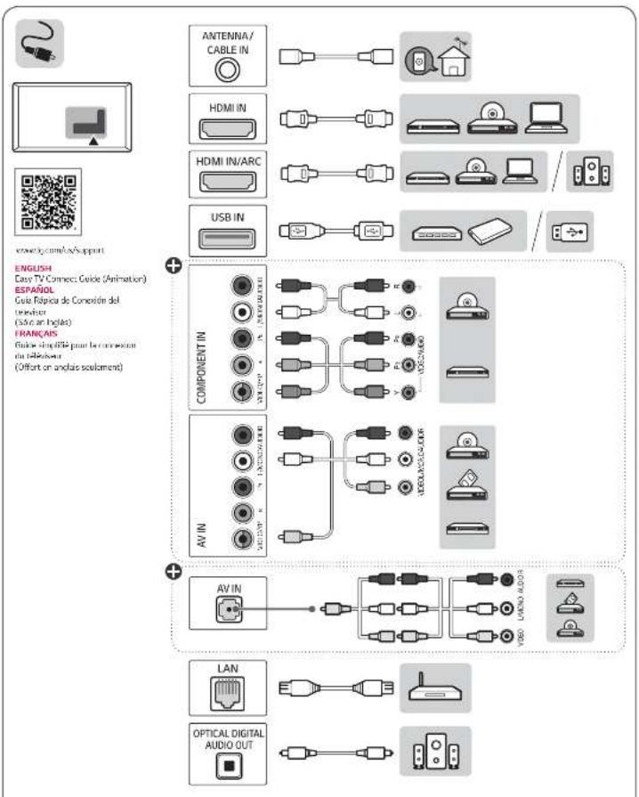 LG 70UK6190PUB - Configuration de Miracast - 26