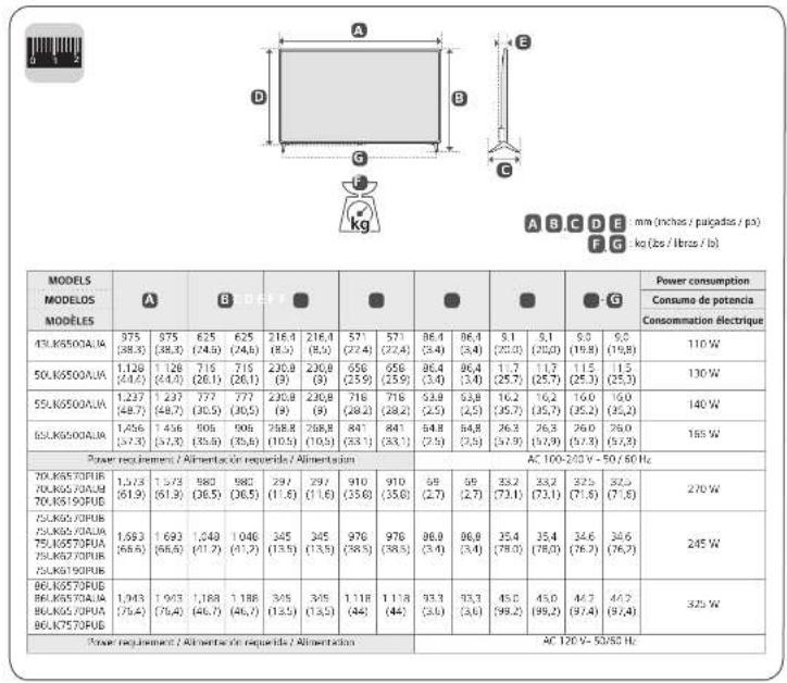LG 70UK6190PUB - Configuration de Miracast - 28