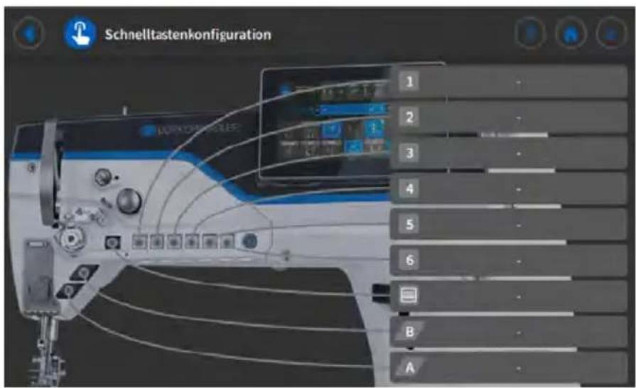 Dürkopp Adler D669 - Configuration des raccourcis clavier - 4