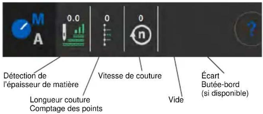 Dürkopp Adler D669 - Réglages par défaut de la barre d'etat - 1