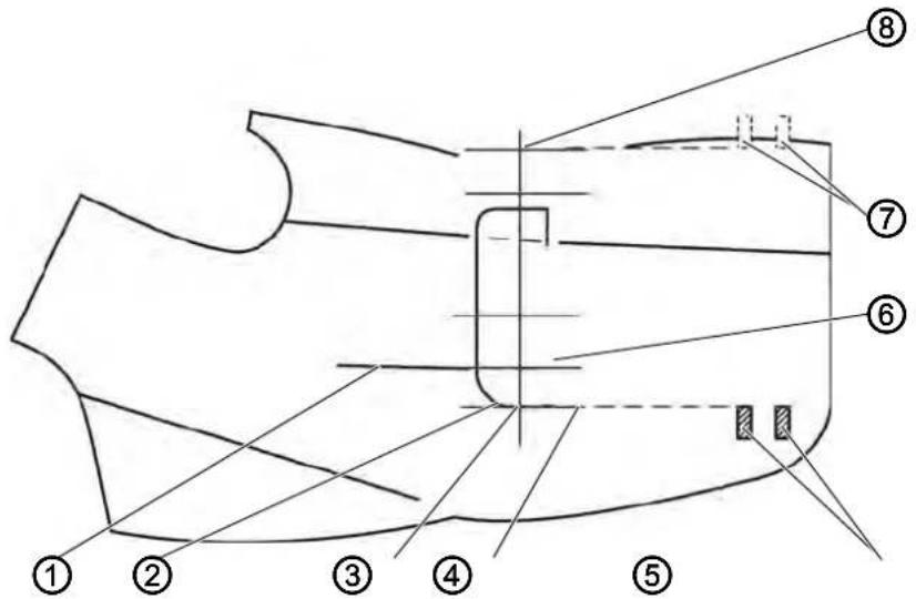 Dürkopp Adler 756 A - Positions de mise en place pour les parties avant gauche et droite de la veste - 1
