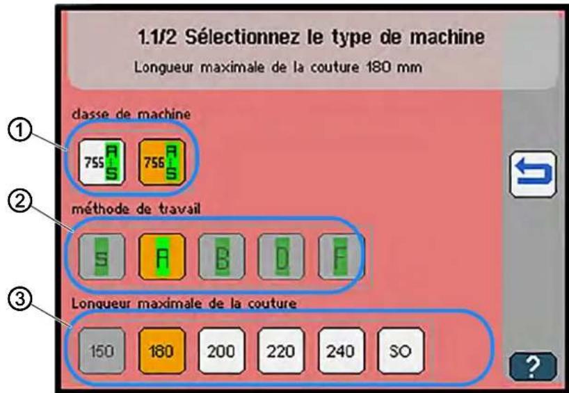 Dürkopp Adler 756 A - Sélectionner une méthode de travail - 1