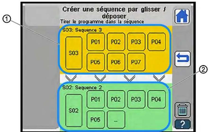 Dürkopp Adler 756 A - Information - 1
