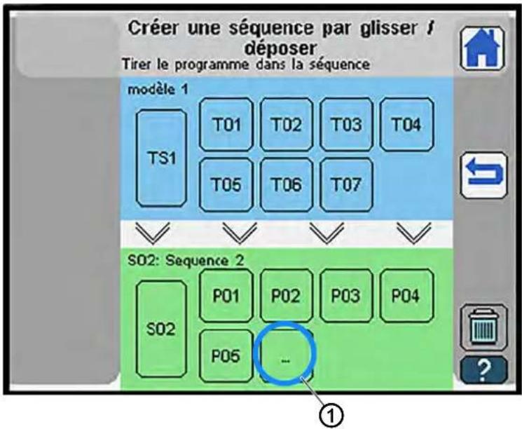 Dürkopp Adler 756 A - Affecter un emplacement de programme de poche libre - 1