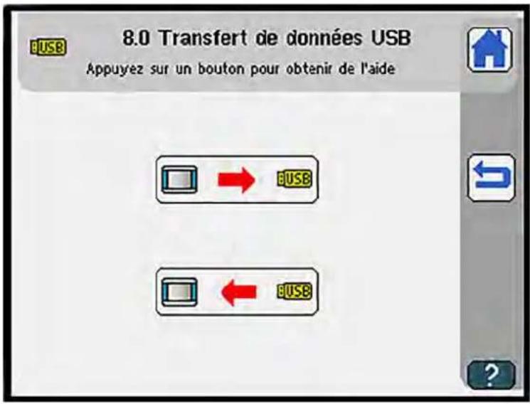 Dürkopp Adler 756 A - Transfert de données USB - 1