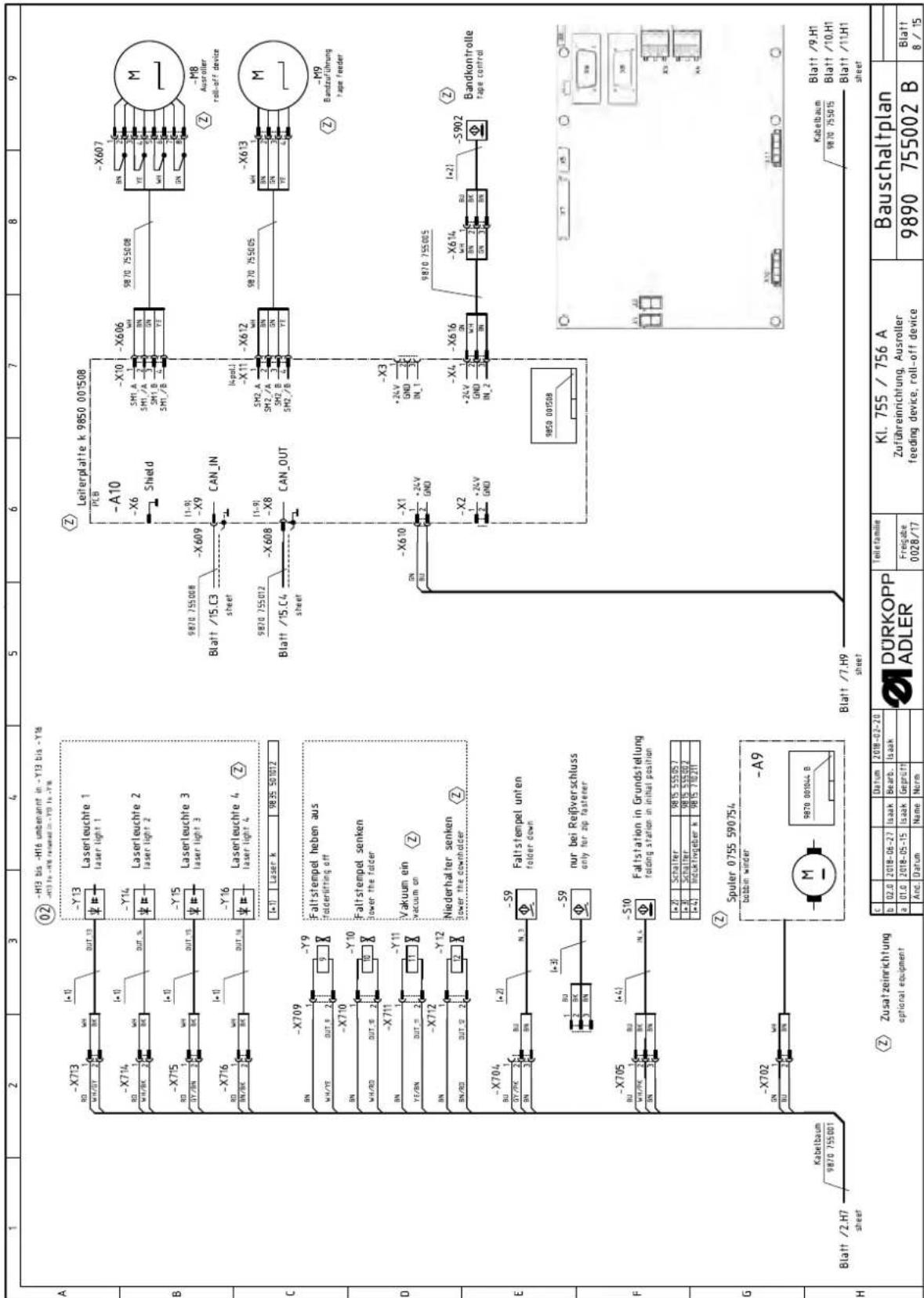 Dürkopp Adler 756 A - Annexe - 8
