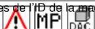 Dürkopp Adler 756 A - Messages du logiciel - 81