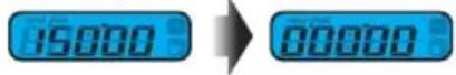 Beta Evo 2T 300 (2019) - INSTRUCTIONS DE FONCTIONNEMENT DU BOUTON DE SÉLECTION - 2