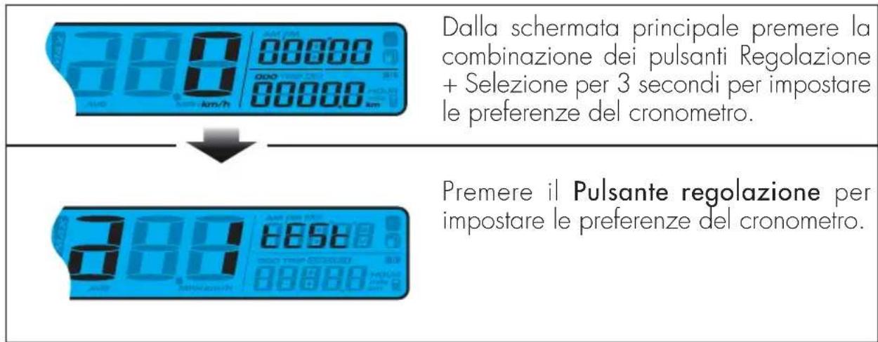 Beta Evo 2T 300 (2019) - Istruzioni di funzionamento - 1