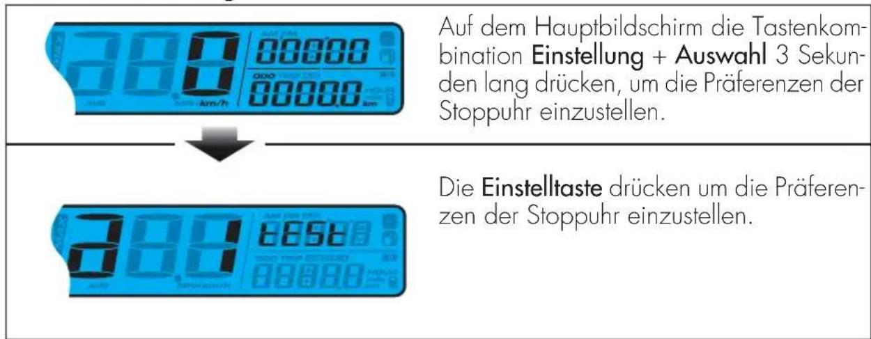 Beta Evo 2T 300 (2019) - Betriebsanleitung - 1
